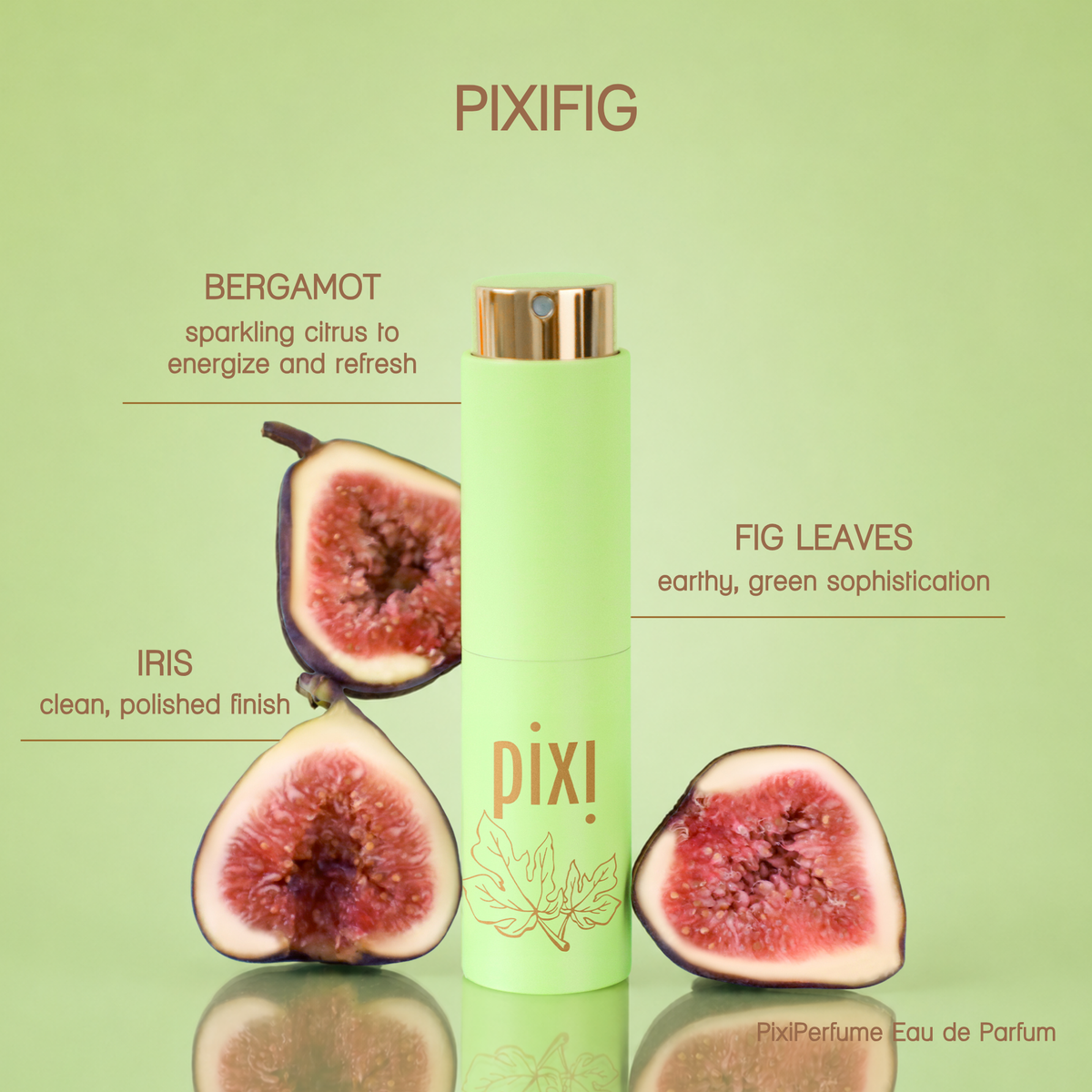 Pixifig Eau de Parfum bottle in a light green cylindrical case with a gold cap, centered on a light green background with ingredient callouts for bergamot, fig leaves, and iris, plus sliced figs around it.